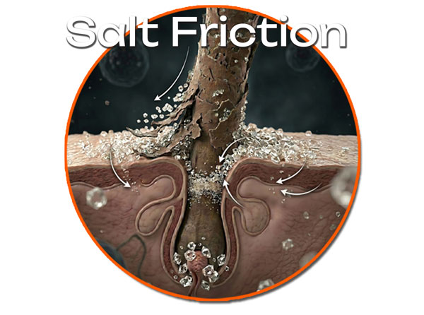 salt friction 600x446 1